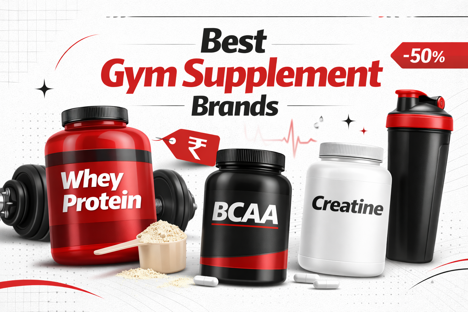 Best gym supplement brands